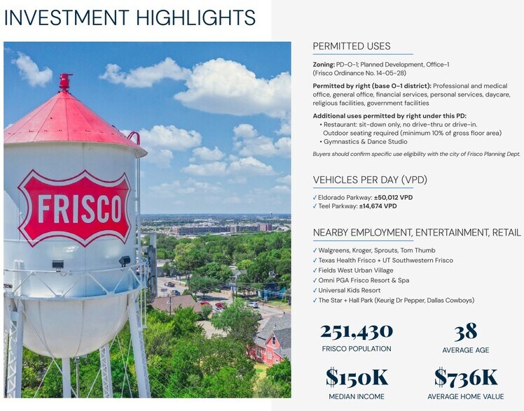 More Photos Of NEC Eldorado & Teel Pky, Frisco Land For Sale