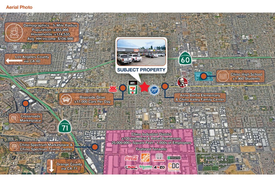 More Photos Of 4653-4669 Riverside Dr, Chino Freestanding For Sale