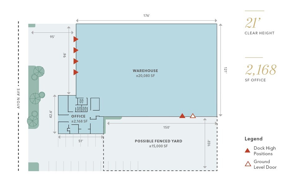 More Photos Of 5517 Ayon Ave, Irwindale Warehouse For Sale