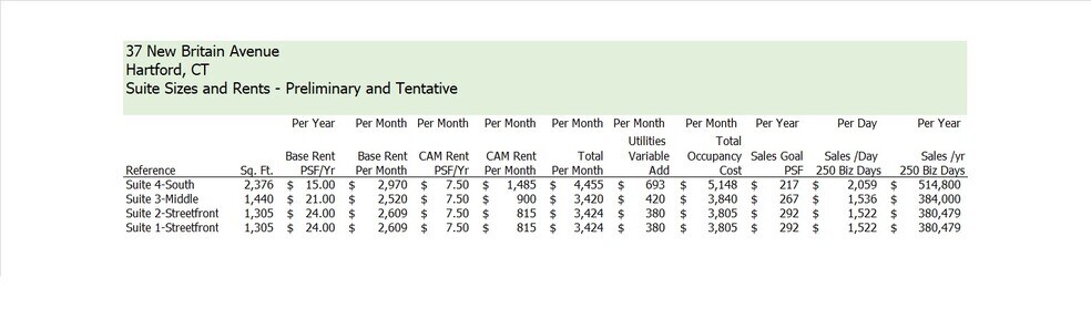 More Photos Of 37 37-39 New Britain Ave, Hartford Freestanding For Lease