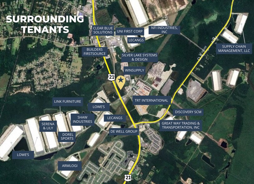 More Photos Of 195 Commercial Dr, Rincon Warehouse For Lease