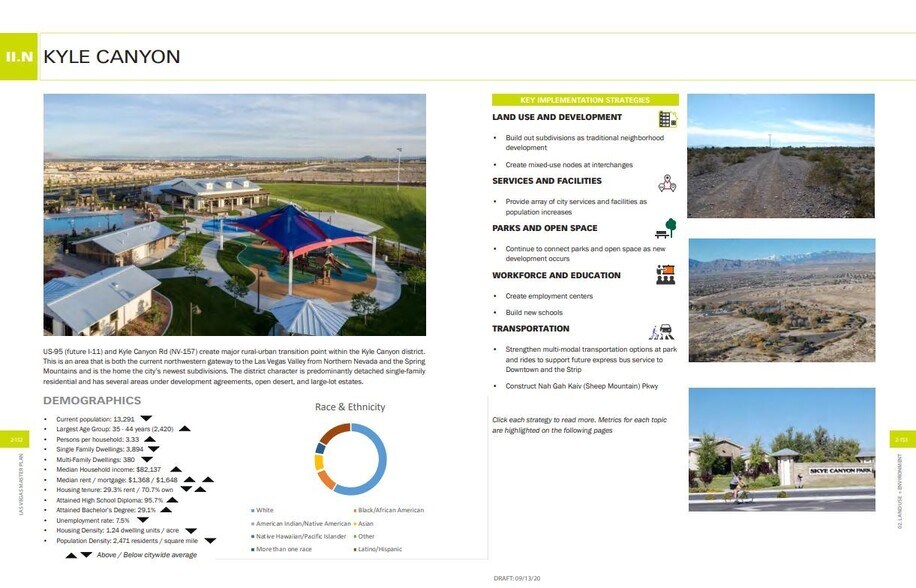 More Photos Of 0 0 Moccasin rd, Las Vegas Land For Sale