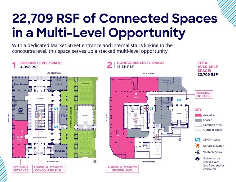 More Photos Of 1735 Market St, Philadelphia Office For Lease