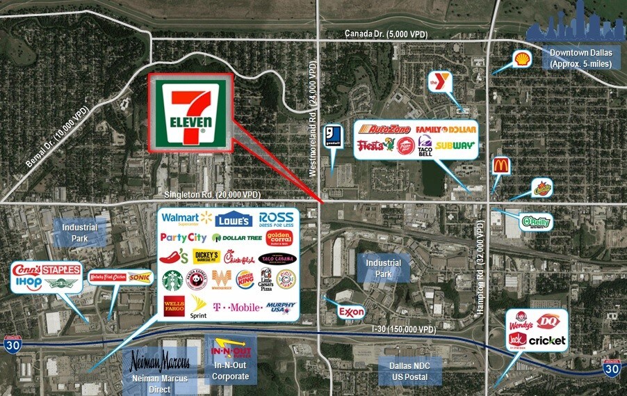 More Photos Of 2920 N Westmoreland Rd, Dallas Freestanding For Sale