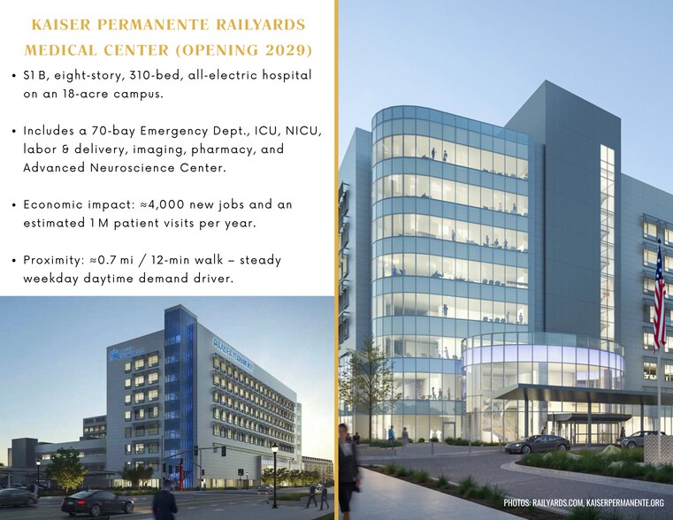 More Photos Of 318 12th St, Sacramento Storefront For Sale