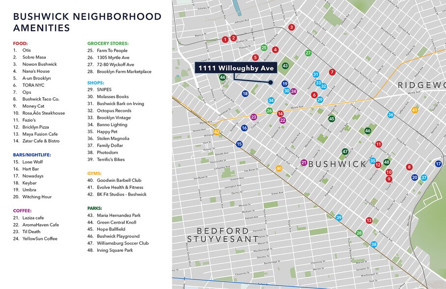 More Photos Of 1111 Willoughby Ave, Brooklyn Apartments For Sale