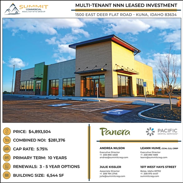 More Photos Of 1500 E Deer Flat Rd, Kuna General Retail For Sale