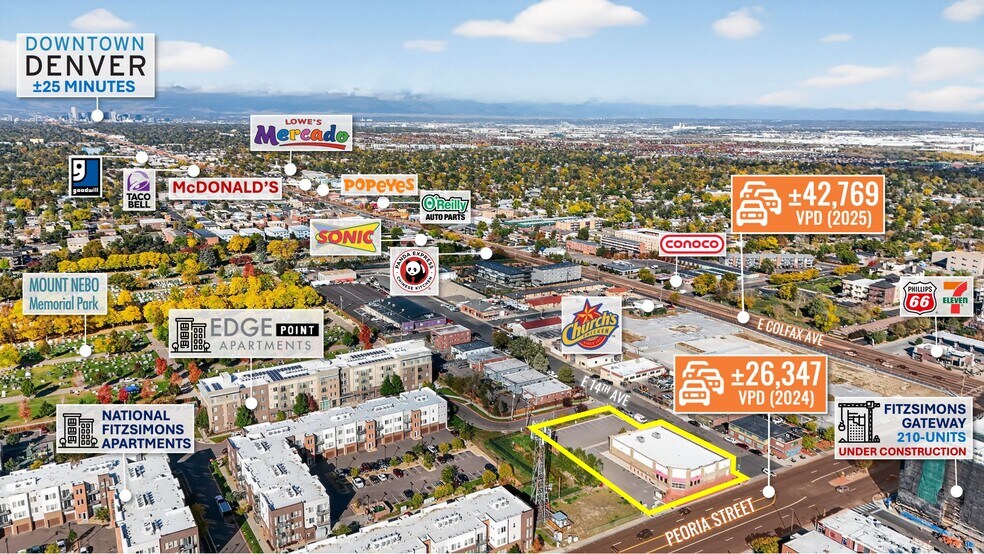 More Photos Of 1395 Peoria St, Aurora Freestanding For Sale