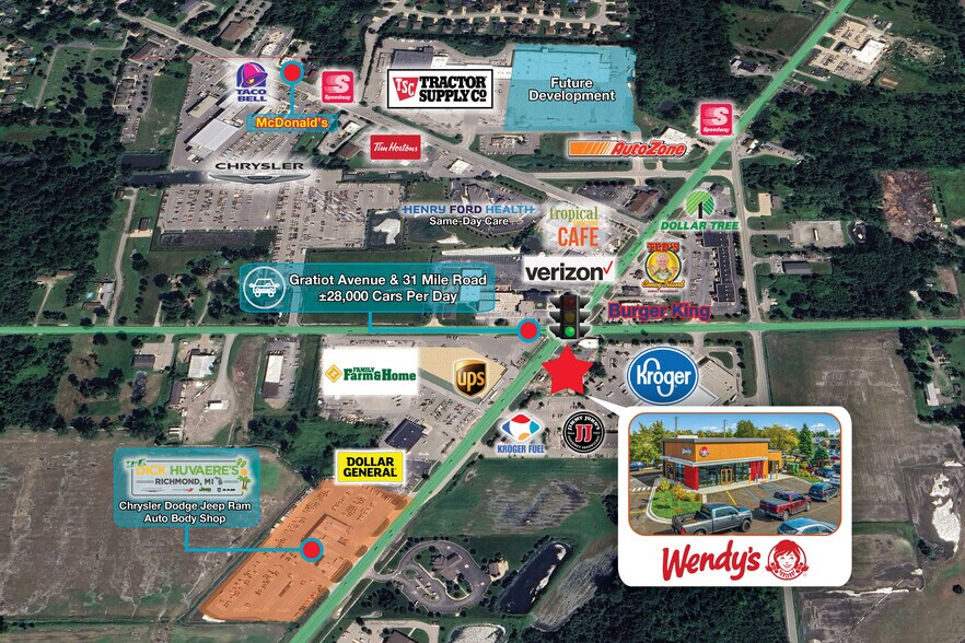 More Photos Of 66942 Gratiot Ave, Richmond General Retail For Sale