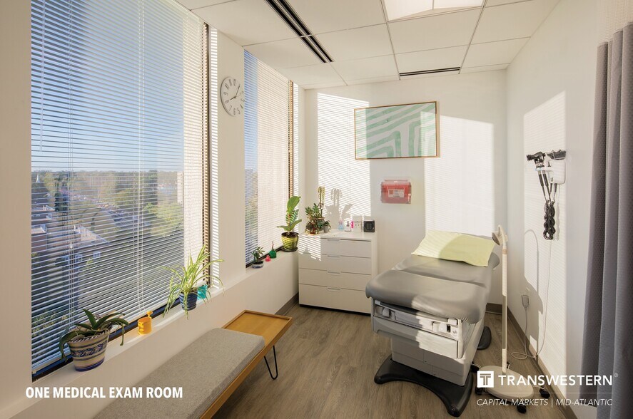 More Photos Of 8401 Connecticut Ave, Chevy Chase Medical For Sale