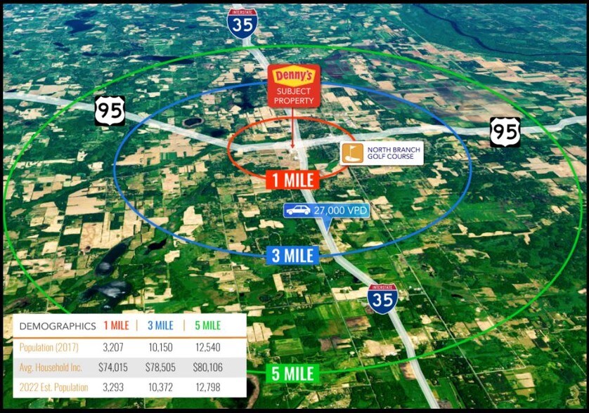 More Photos Of 38681 Tanger Dr, North Branch Restaurant For Sale