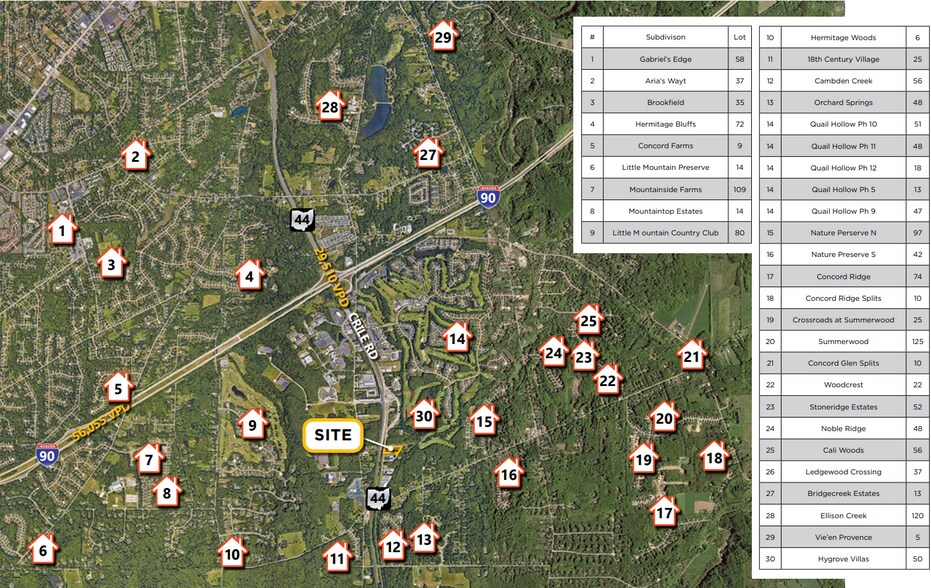 More Photos Of 7993-8023 Crile Rd, Concord Township Storefront For Lease