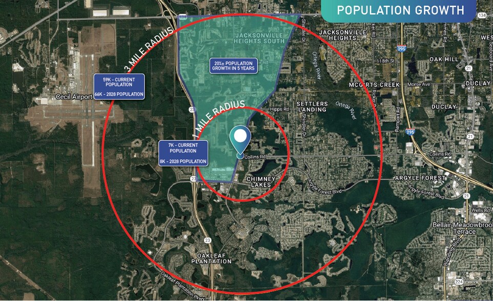 More Photos Of 7715 Old Middleburg Rd S, Jacksonville Land For Lease
