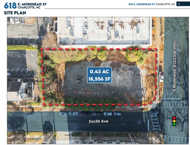 More Photos Of 618 E Morehead St, Charlotte Land For Sale