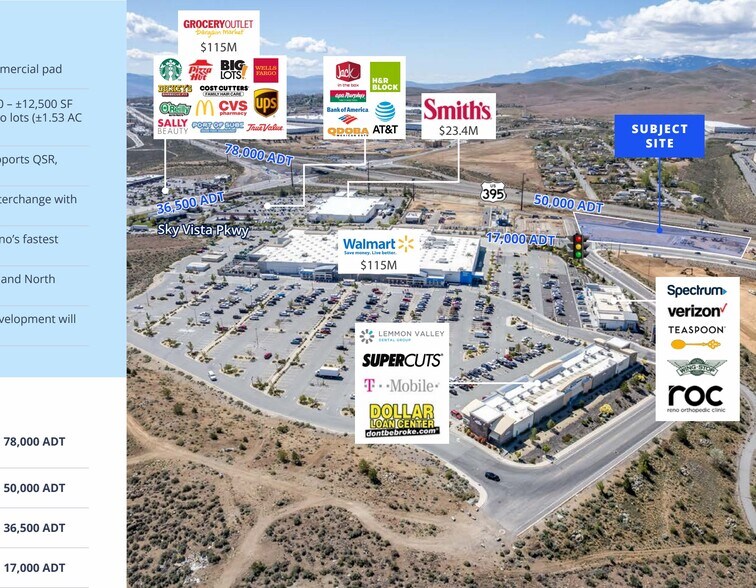 More Photos Of Sky Vista Pky, Reno General Retail For Lease