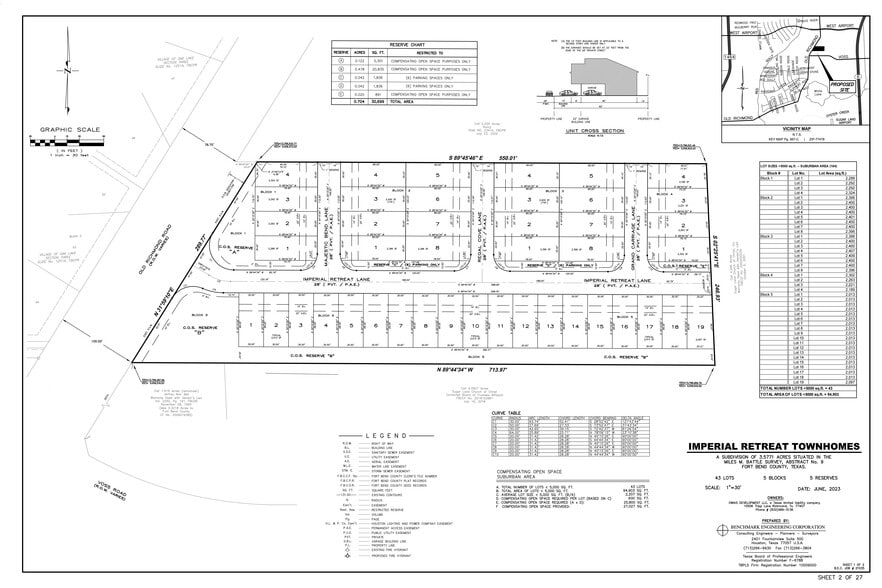 More Photos Of 17007 Old Richmond rd, Sugar Land Land For Sale
