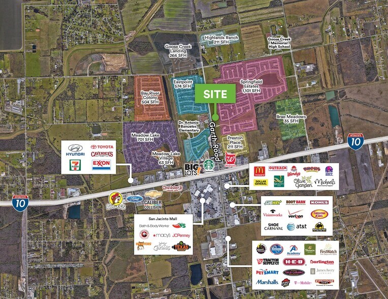 Primary Photo Of Garth Rd, Baytown Land For Sale