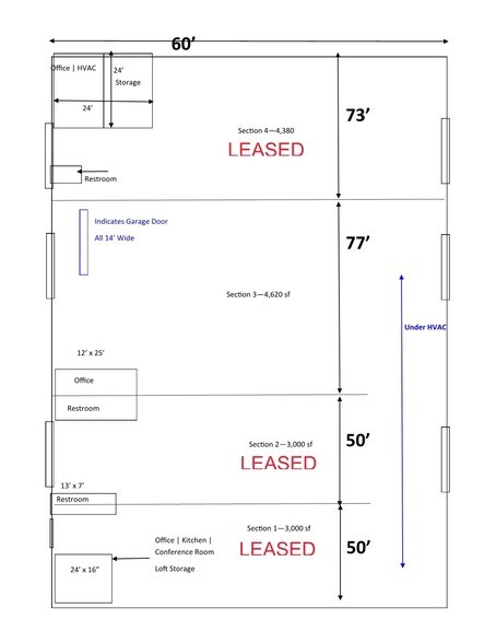 More Photos Of 200 N Bagdad Rd, Leander Warehouse For Lease