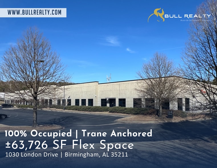 Primary Photo Of 1030 London Dr, Birmingham Light Distribution For Sale