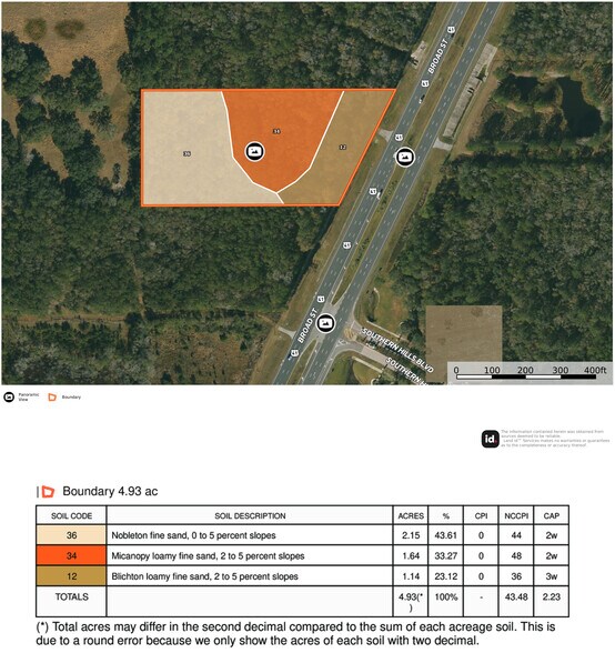More Photos Of 0 Broad Street, Brooksville Land For Sale