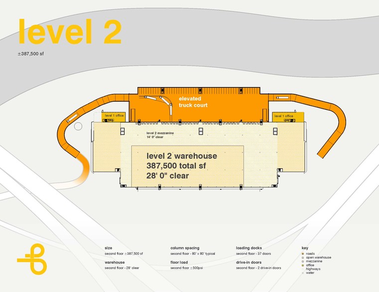 More Photos Of 2505 Bruckner Blvd, Bronx Warehouse For Lease