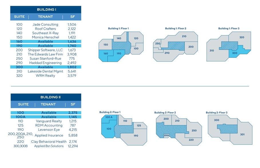 More Photos Of 3030 Hartley Rd, Jacksonville Unknown For Lease