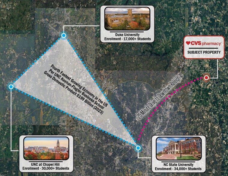 More Photos Of 402 S Main St, Rolesville Drugstore For Sale