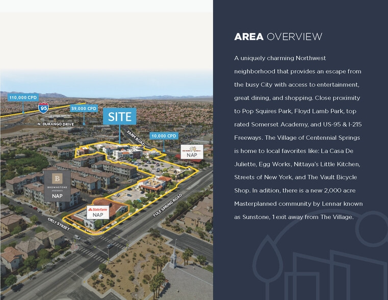 More Photos Of 7575 Norman Rockwell Ln, Las Vegas Storefront Retail Residential For Sale