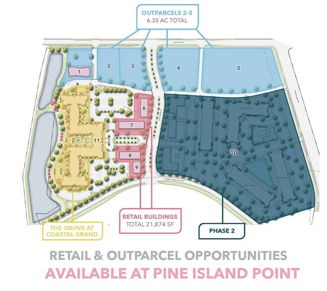 Primary Photo Of 385 Seaboard St, Myrtle Beach Land For Lease