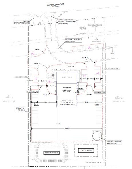 More Photos Of Chandler Rd @ FM 1660, Hutto Land For Sale