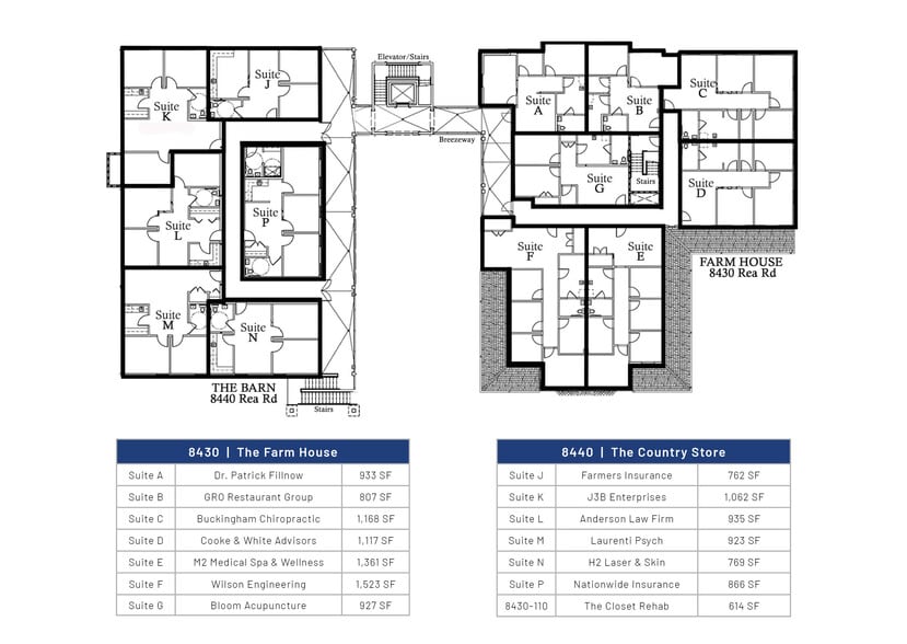 More Photos Of 8430 Rea Rd, Charlotte Unknown For Lease