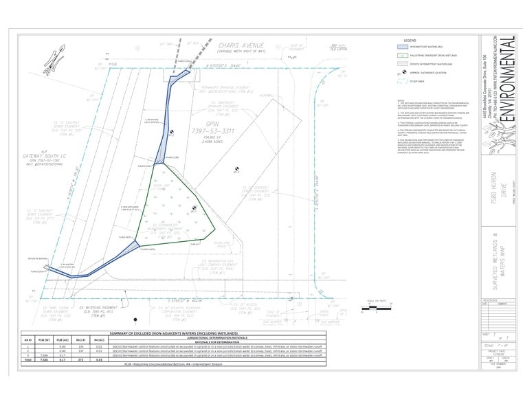 More Photos Of 7580 Huron Dr, Gainesville Land For Sale