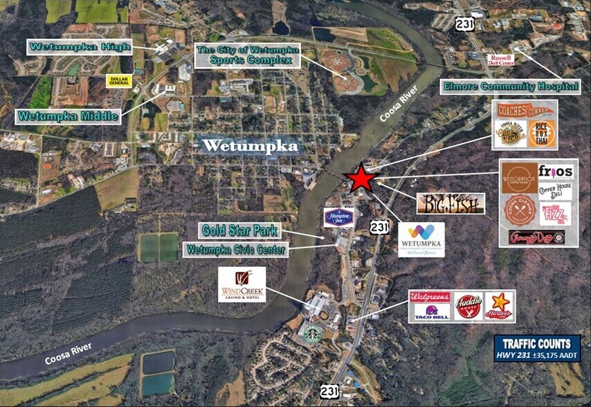More Photos Of 110 E Bridge St, Wetumpka General Retail For Lease