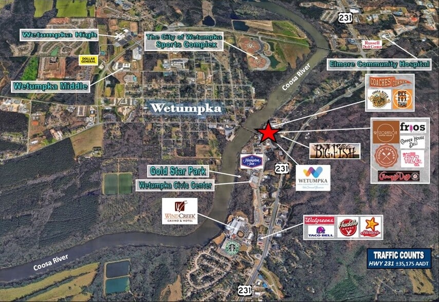 More Photos Of 110 E Bridge St, Wetumpka General Retail For Sale
