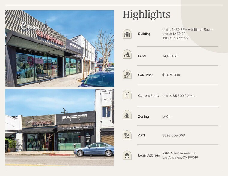 More Photos Of 7365 Melrose Ave, Los Angeles Storefront Retail Office For Sale