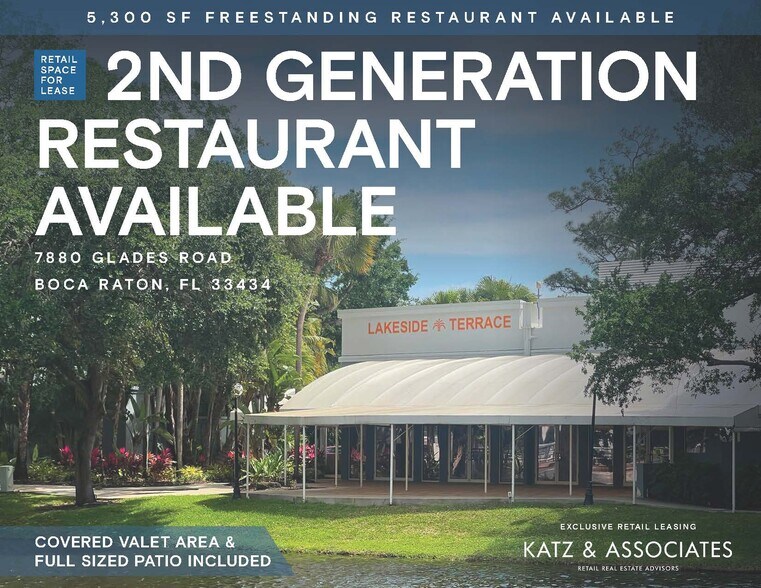 Primary Photo Of 7880 Glades Rd, Boca Raton Storefront Retail Office For Lease