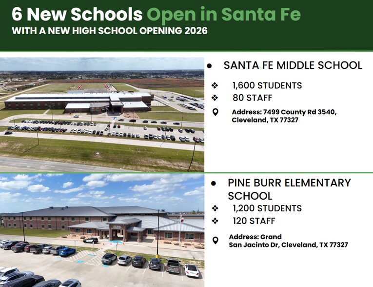 More Photos Of 1075 CR 5270, Cleveland Unknown For Lease