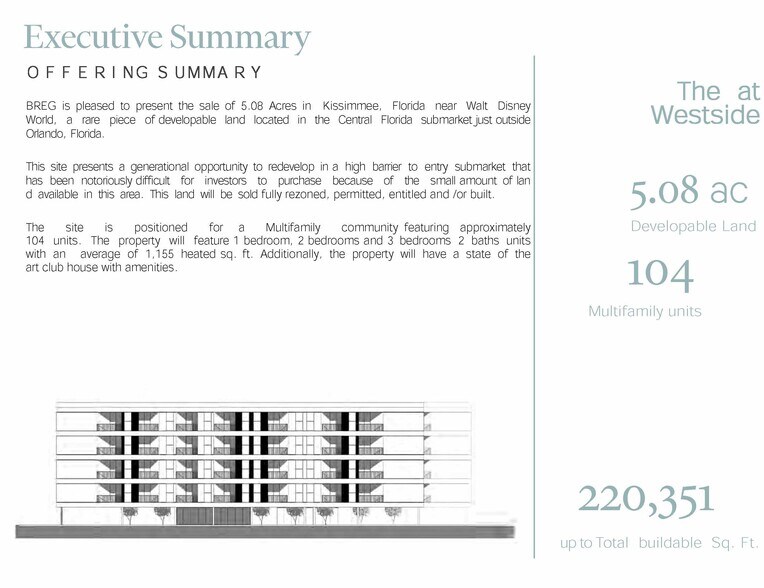 More Photos Of Westside Blvd. Blvd, Kissimmee Land For Sale