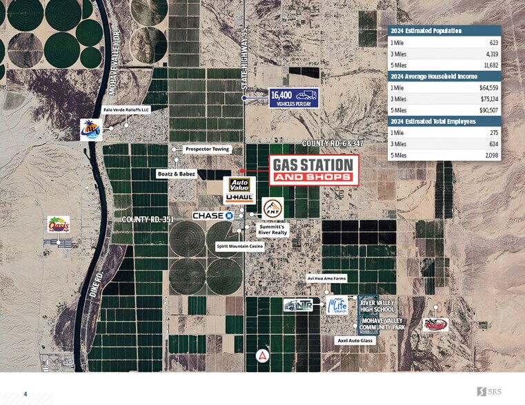 More Photos Of 8045 S Highway 95, Mohave Valley Service Station For Sale