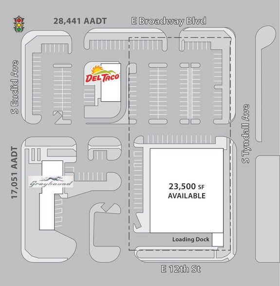 More Photos Of 860 E Broadway Blvd, Tucson Freestanding For Lease