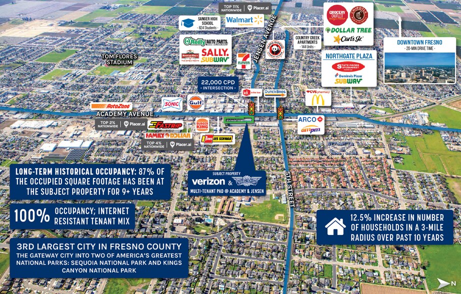 More Photos Of 602-622 Academy Ave, Sanger Freestanding For Sale