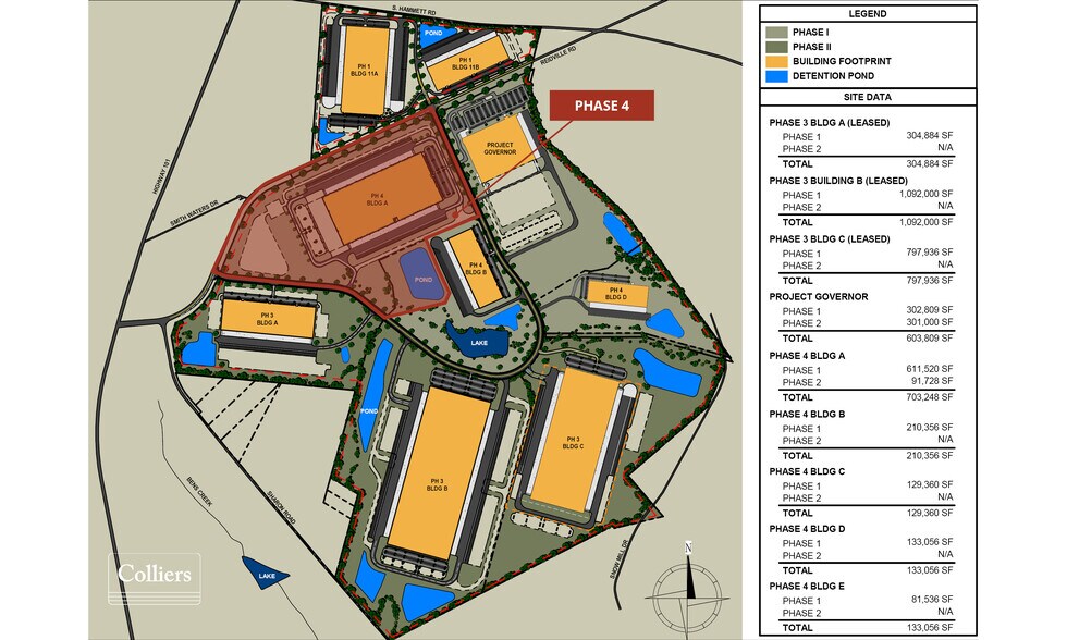 More Photos Of Reidville Rd, Greer Distribution For Lease