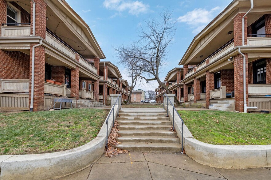 More Photos Of , Columbus Multifamily For Sale
