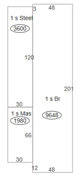 More Photos Of 817 Liberty St, Louisville Distribution For Lease