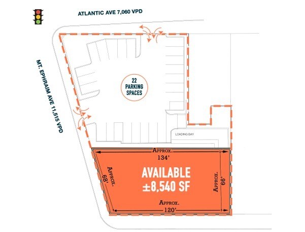 More Photos Of 1426 Mount Ephraim Ave, Camden Freestanding For Lease