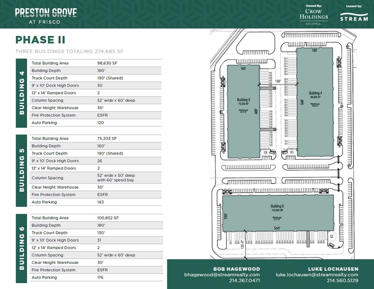 More Photos Of SWC Preston Rd & Corinth Ln, Frisco Unknown For Lease