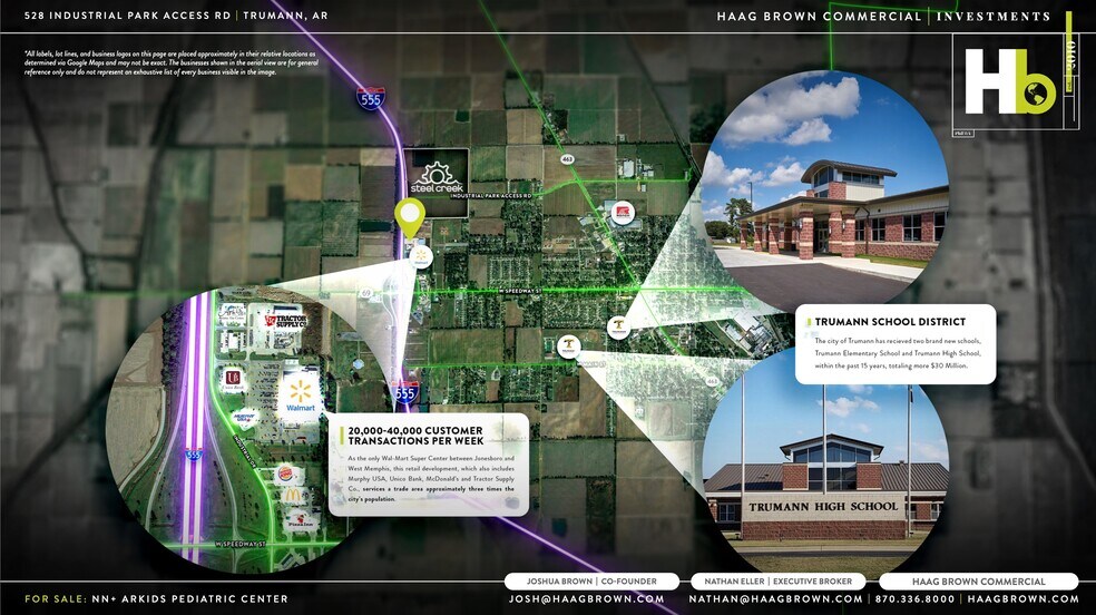 More Photos Of 528 Industrial Park Access Rd, Trumann Healthcare For Sale