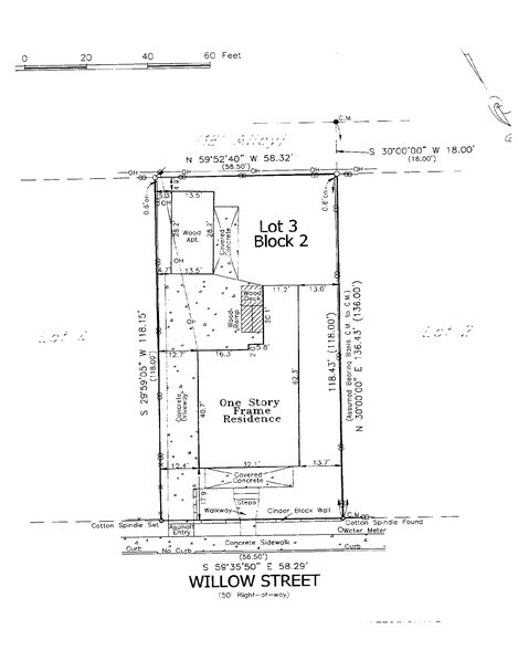 More Photos Of , Austin Unknown For Sale