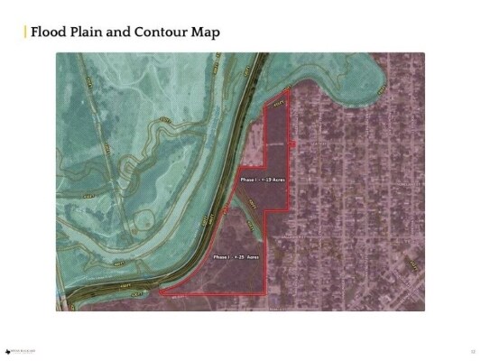More Photos Of Ingersoll Street, Dallas Land For Sale