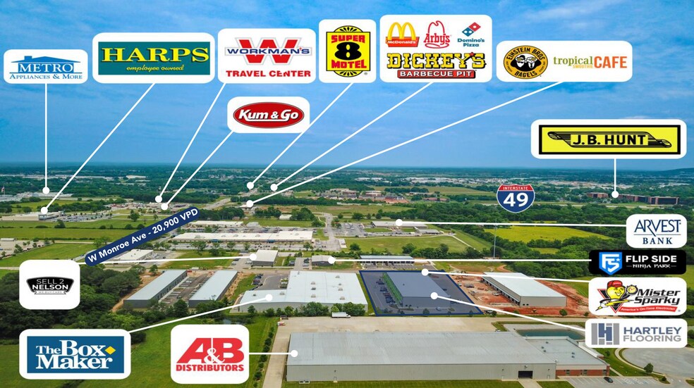 More Photos Of 250 Grant Plz, Lowell Flex For Lease